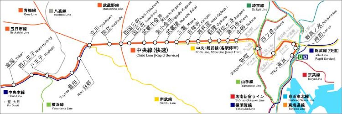 Tokyo chuo-line mapě