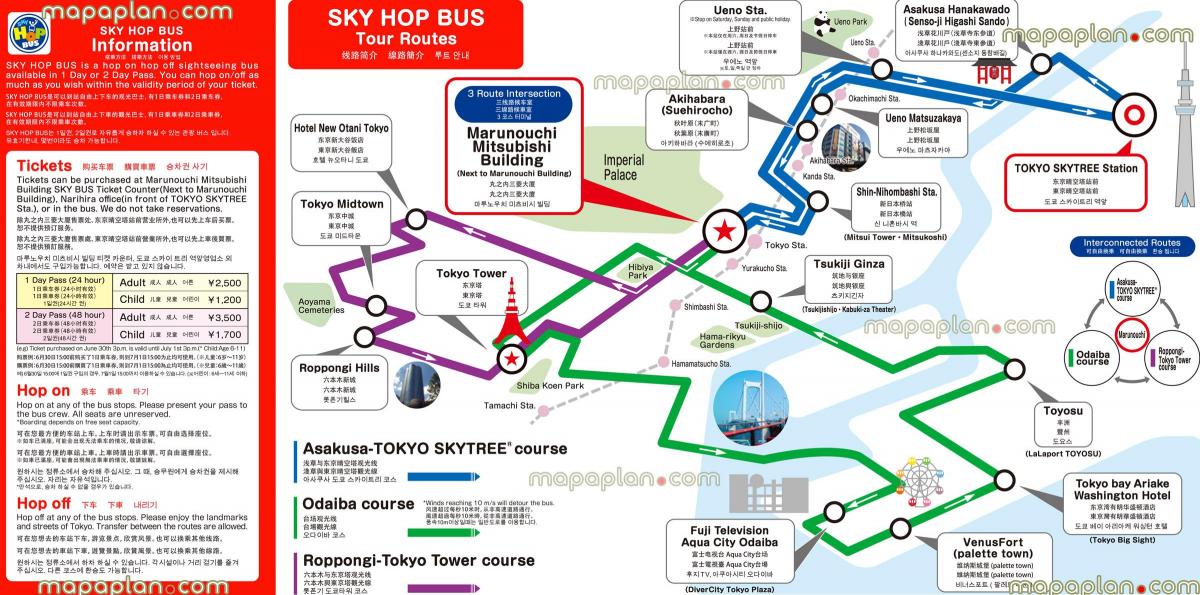 Tokio hop on hop off bus mapa