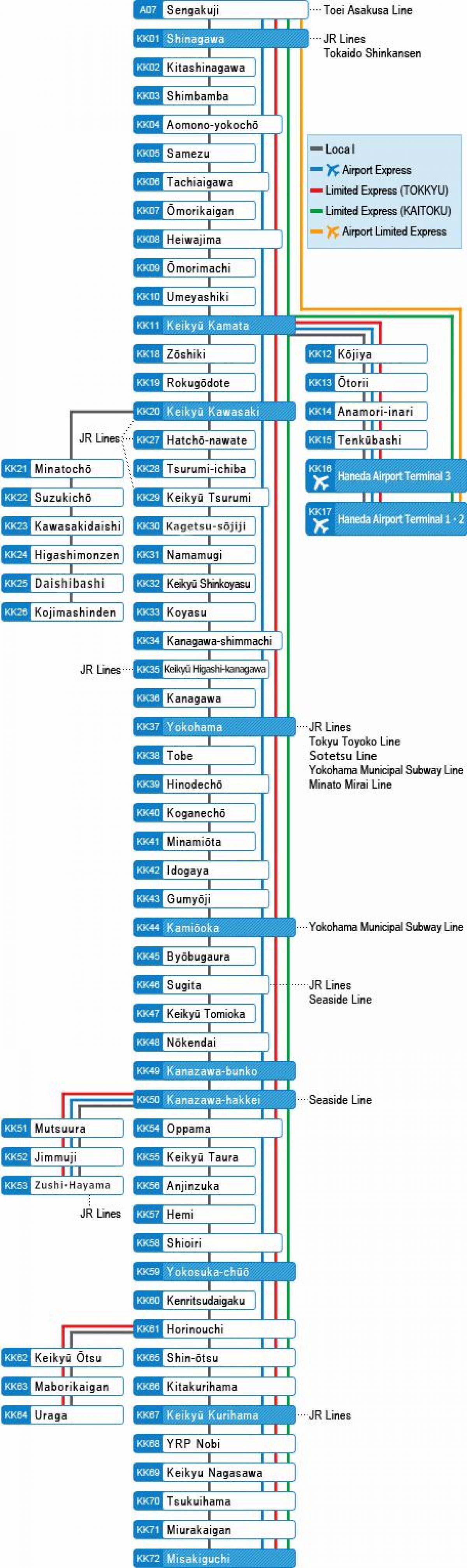mapa Keikyu line