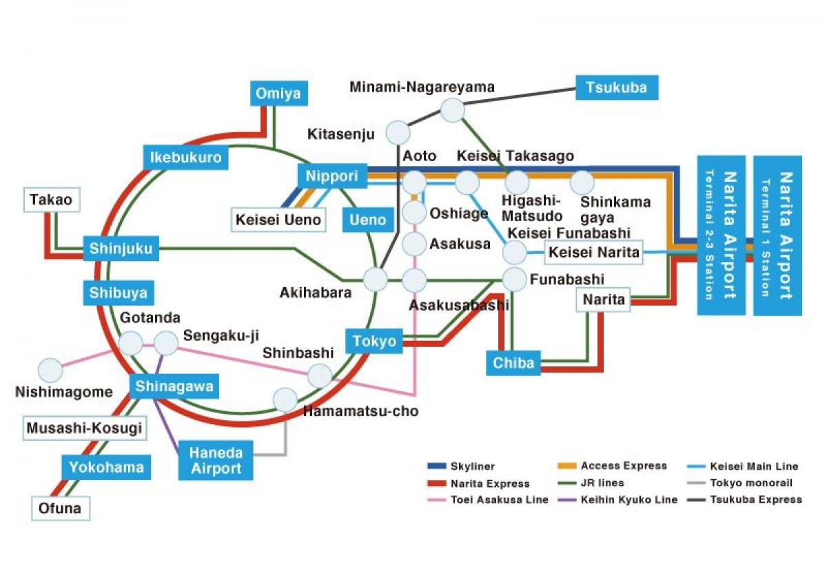 mapa Keisei line