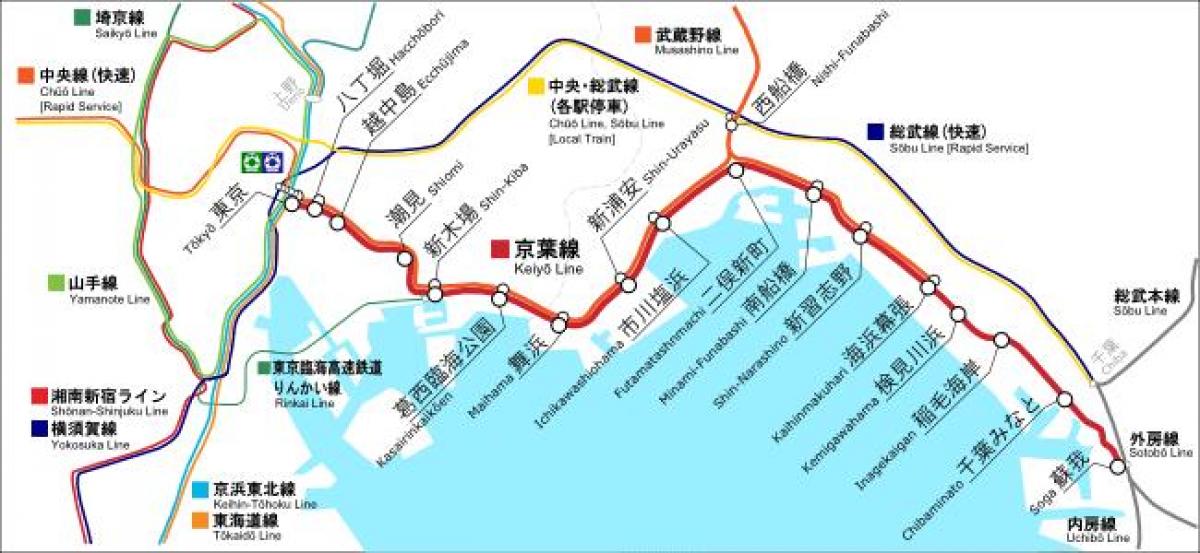 mapa Keiyo line
